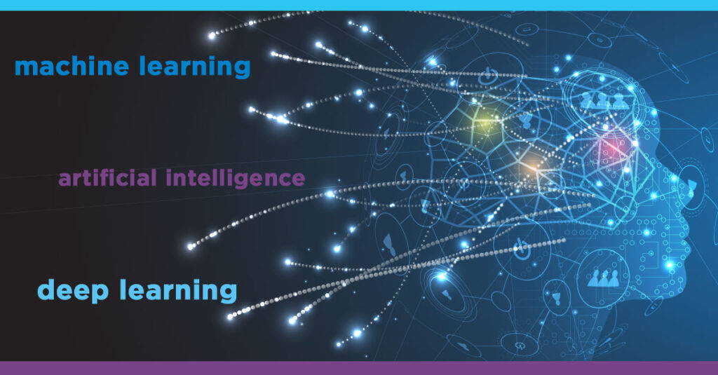 Artificial intelligence, machine learning and deep learning